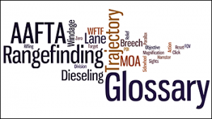 Terms Glossary