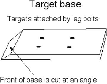 08-07-08-target-base