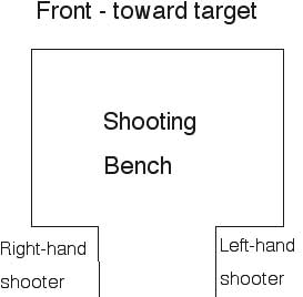 Shooting_bench-web