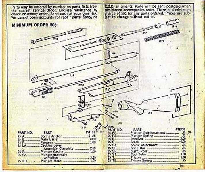 30 Daisy Powerline 880 Assembly Diagram Wire Diagram Source Information