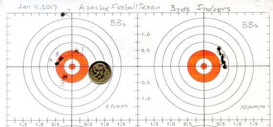 Apache Fire Ball Texan BB targets