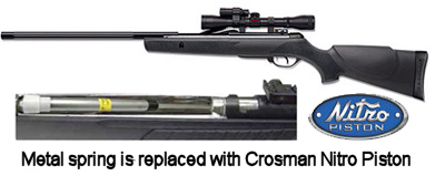 .177 Gamo Varmint Hunter with Nitro Piston