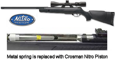 .177 Gamo Shadow Sport<br> w/Crosman Nitro Piston