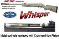Gamo Whisper CSI Camo with Nitro Piston