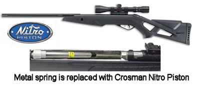.177 Gamo Shadow Fox<br> w/Crosman Nitro Piston