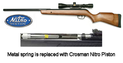 .177 Gamo Hunter Sport<br> w/Crosman Nitro Piston