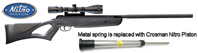 Remington NPSS Nitro Piston Short Stroke air rifle Air rifle