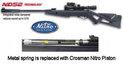 .177 Gamo Whisper VH<br> w/Crosman Nitro Piston