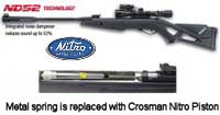 Gamo Whisper VH w/Air Venturi Ram Air Gas Spring
