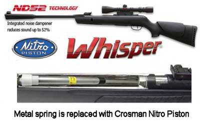 .177 Gamo Whisper with Nitro Piston