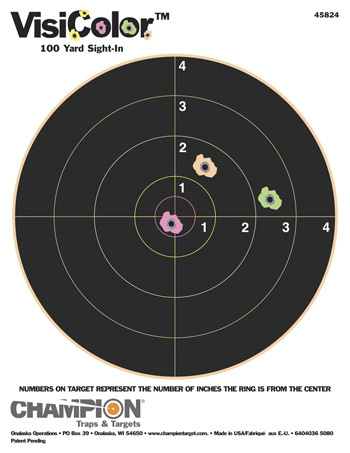 How to Zero your AR15 / M4 / M16A2.