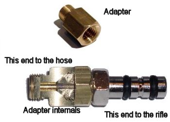 Probe Adapter<br> For Shinsung, Sumatra, Sam Yang<br> Replacement Probe