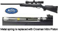 Gamo Shadow Sport w/Air Venturi Ram Air Gas Spring