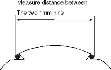 01-03-08-measure
