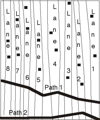 07-08-08-ft-course