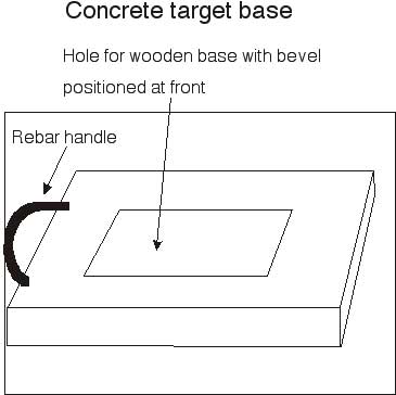 08-07-08-concrete-base