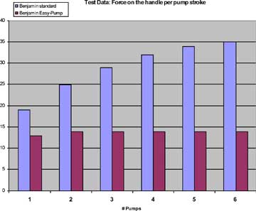 11-06-07-graph