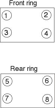 Scope_ring_torque-web