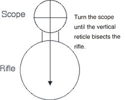 align-scope-web-2