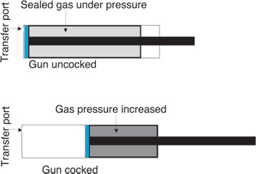 gas_spring_web