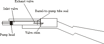 multi-pump-seals-web