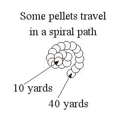 pellet-spiral-web