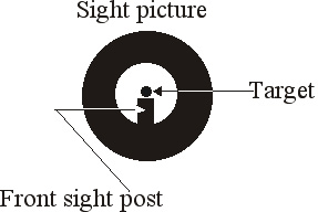 sight-picture-web