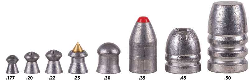 Artillery Ammunition Comparison (by Caliber) 