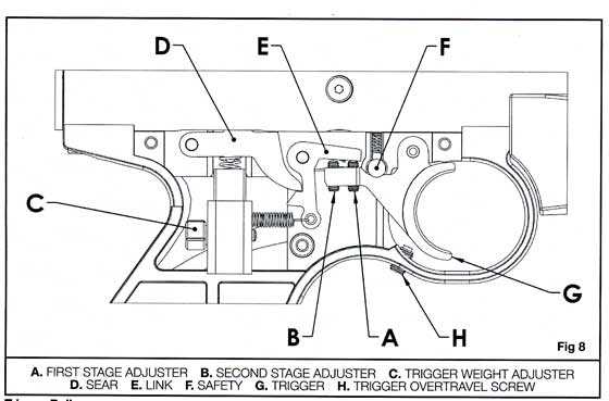 Crosman Silhouette Pcp Pistol  Part 2