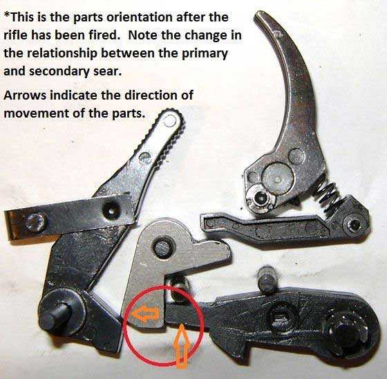 Octane combo trigger parts fired