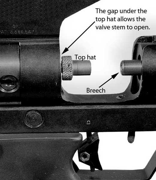 AirForce Airguns old top hat