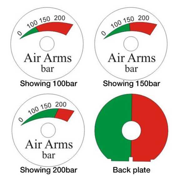 Air Arms S510 Ultimate Sporter gauge explanation