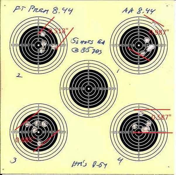 Medina target