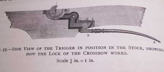 crossbow trigger