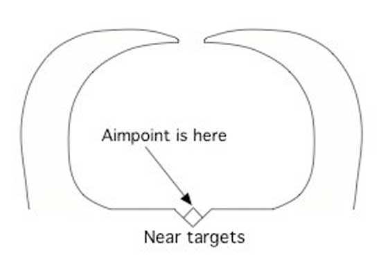 20 Quotes From “Top Gun” That Double as Thoughts in the Barrel Warm-Up Pen