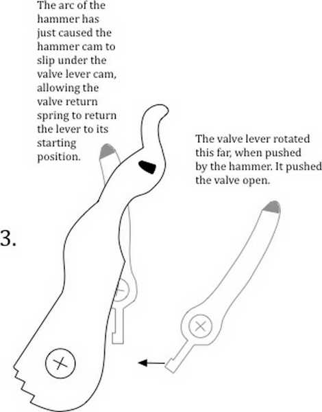 outside lock illustration 3