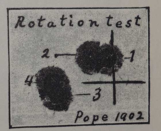 barrel rotation