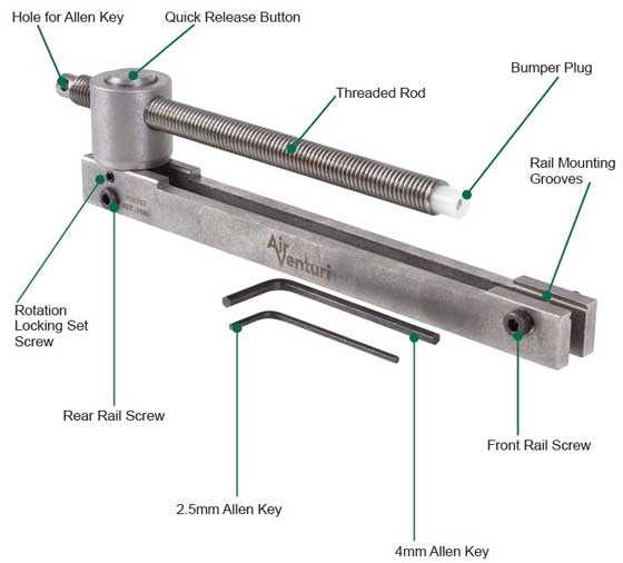 Rail Lock Compressor details