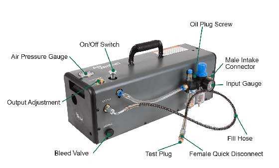 Air Venturi Power Booster parts