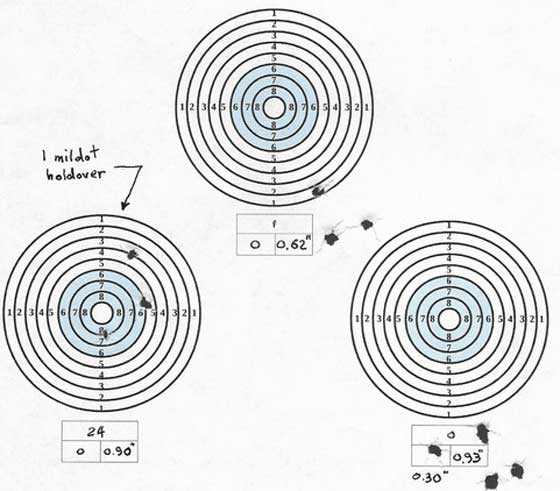 BSA GRT Lightning 40 yard groups