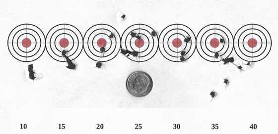 trajectory 10 to 40 yards