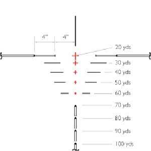 Sub-1 scope reticle