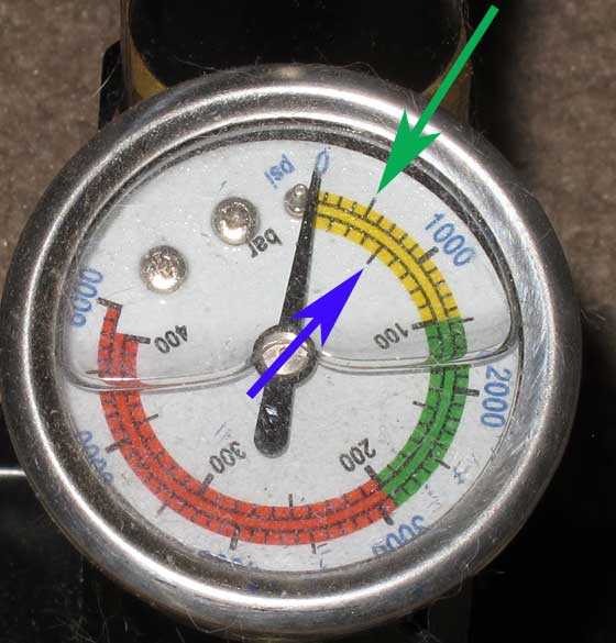 Beeman R9 gauge