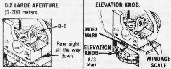 M16A2 sight