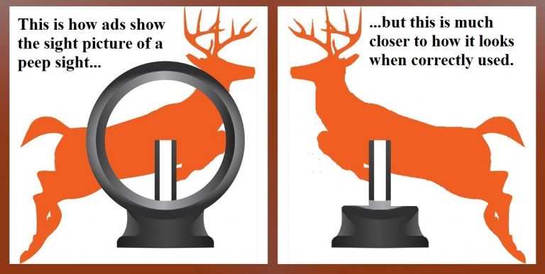 peep sight alignment peep sight alignment