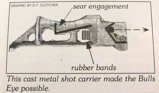 launcher cross-section