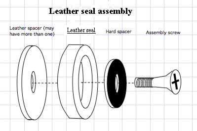 seal assembly
