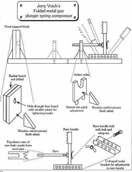 mainspring compressor