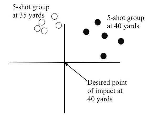 Spiral pellet 2