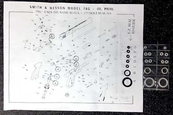 Smith & Wesson 78G and 79G target pistols: Part 5